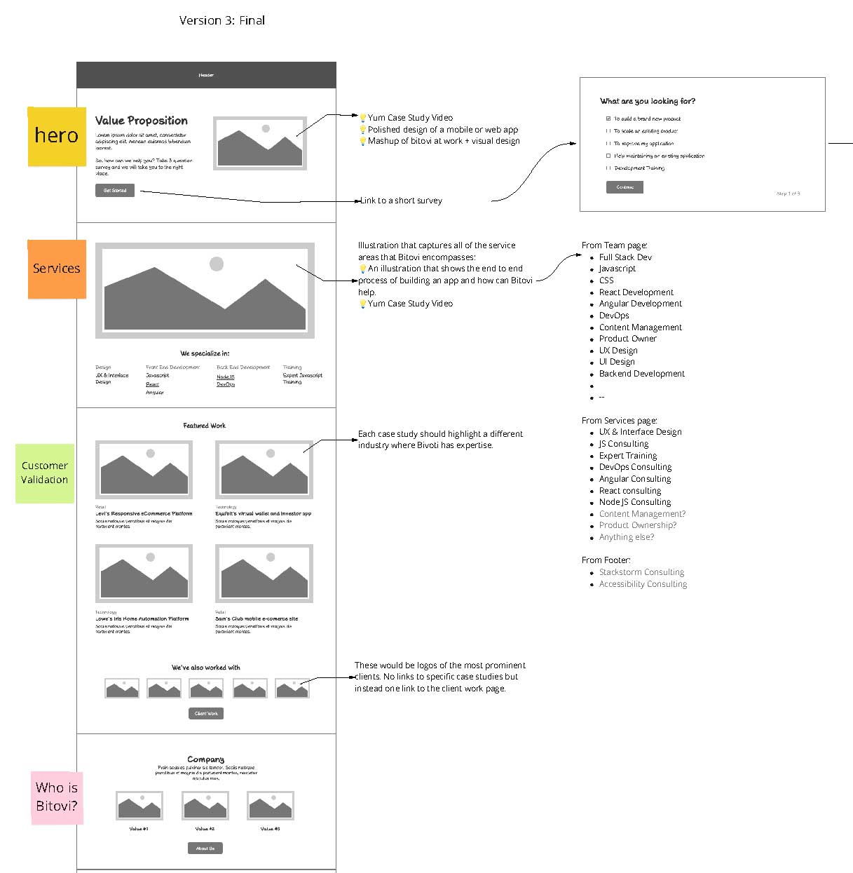 Generic placeholder image